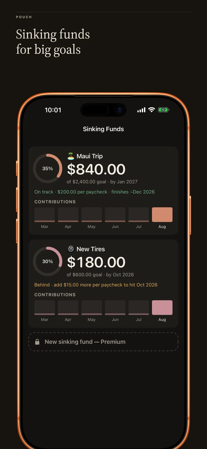 Sinking Funds in dark mode: progress toward big goals like a trip and new tyres, paced honestly.