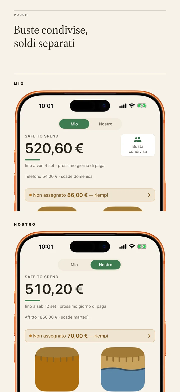 Shared pouches, separate money: the Mine page and the Ours page of one phone, side by side.