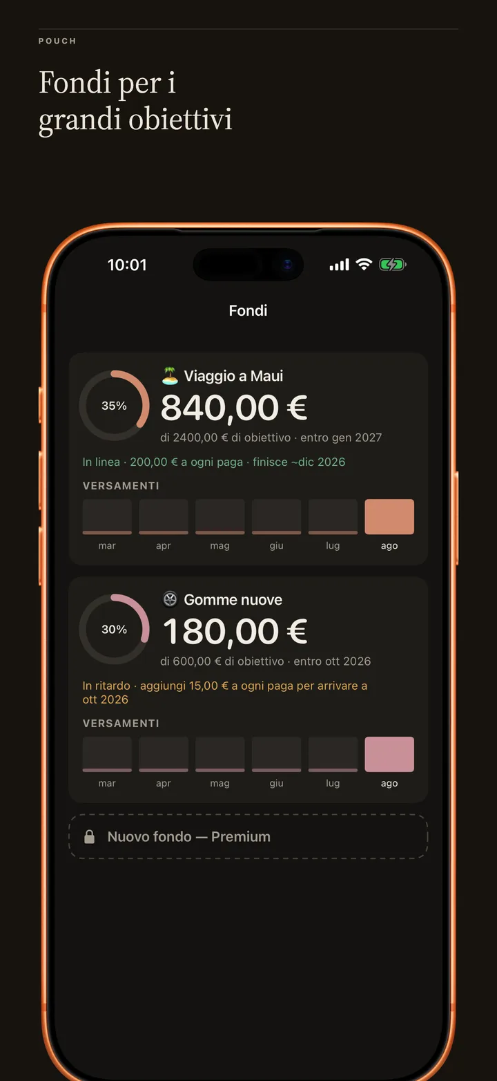 Sinking Funds in dark mode: progress toward big goals like a trip and new tyres, paced honestly.