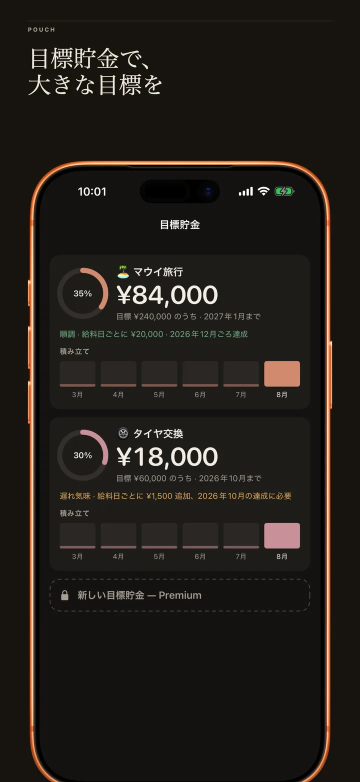 Sinking Funds in dark mode: progress toward big goals like a trip and new tyres, paced honestly.